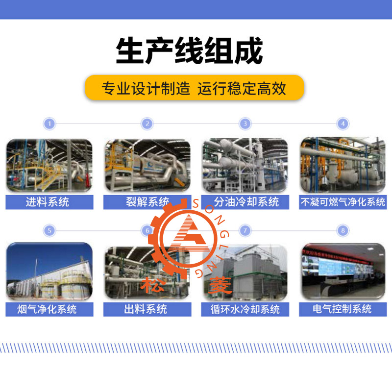 河南新型含油污泥热解设备的优势有哪些